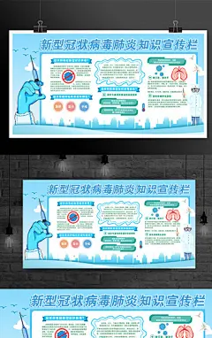 预防新型冠状病毒肺炎知识宣传栏  新冠 新型冠状病毒宣传展板 抗疫 防疫 医院   疫情防控海报