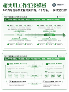 rdljdcqk采集到ppt模版