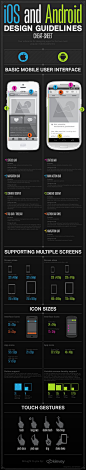 iOS Android Design Guidelines Cheat Sheet | Infographic For awesome apps : http://goo.gl/yyghK1 #ios #apps #games