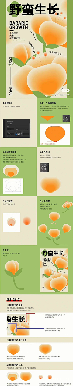 にがみ采集到设计教程