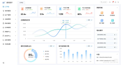 自由的蒲公英9787879采集到Web【后台管理】
