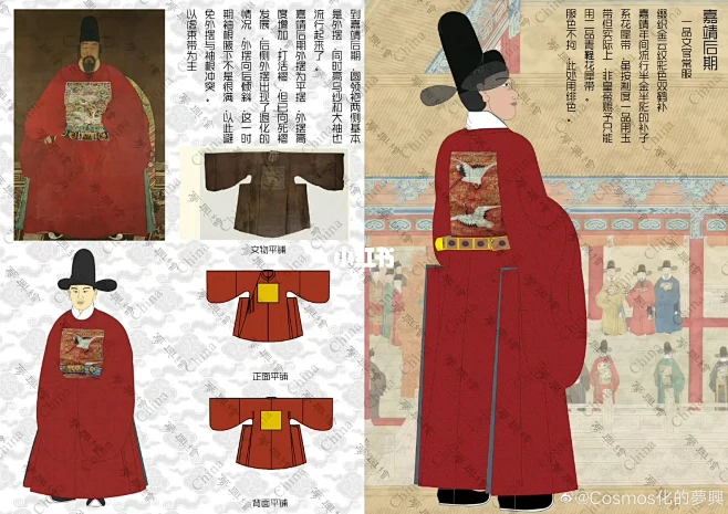 （一）明朝官员服饰外摆变化｜汉服之明朝-花瓣网