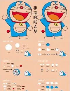 叮当猫手绘哆啦A梦动漫卡通PPT模板   ppt文件49pic.com