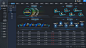 酷黑风格大数据可视化大屏