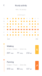 Redesign fitbit 10