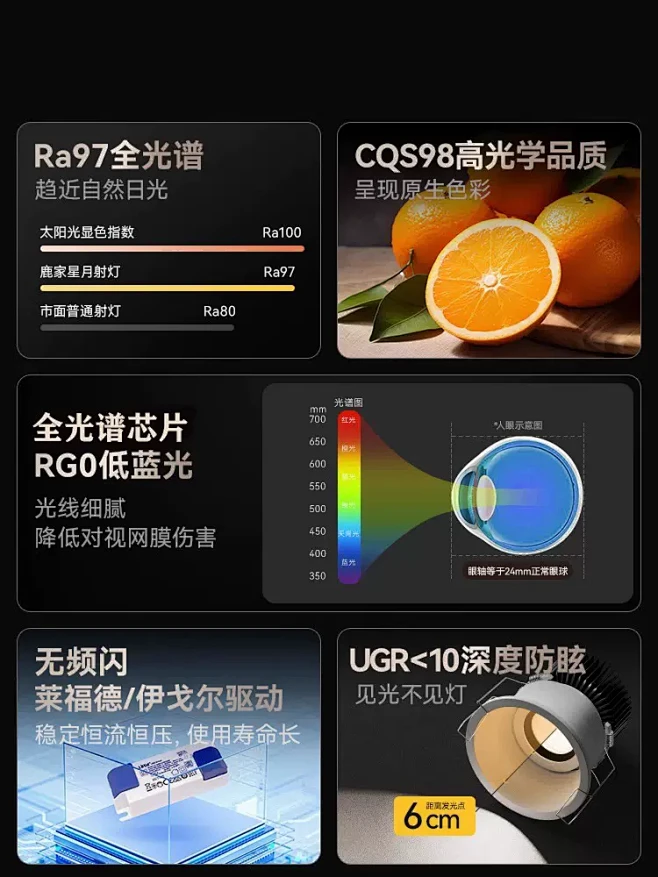 鹿家良品星月智能射灯嵌入护眼筒灯客厅家用...
