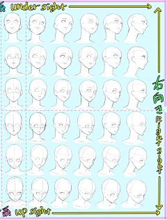 飞行君采集到面部肌肉和表情