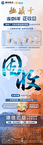 @建信基金 的个人主页 - 微博