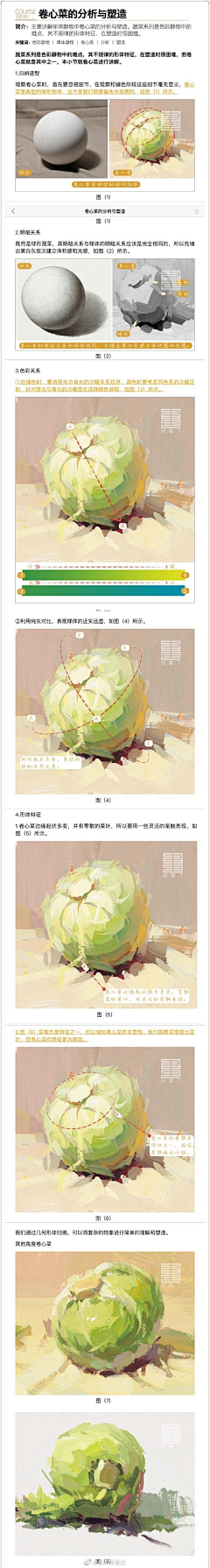 格注采集到绘画