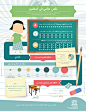 Global Teacher Shortage Infographic