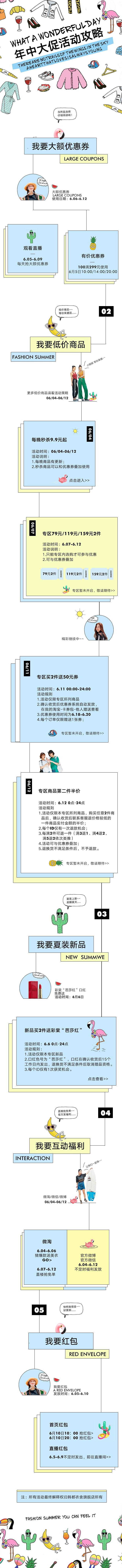 年中大促攻略