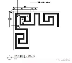 半夜起来煮面条采集到铺地