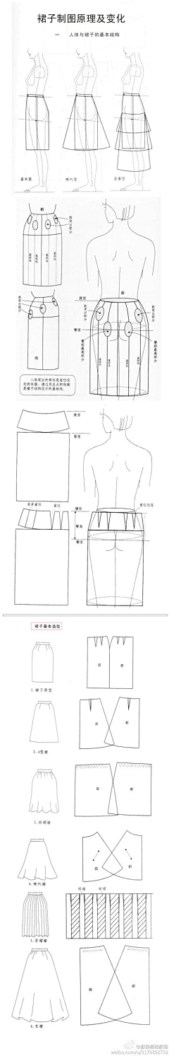 MiltonSue采集到【DIY】服装