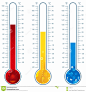 温度计 : 温度计 - 下载超过35百万高品质照片，图片及矢量图。今天注册免费。 图片: 27764777