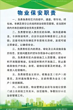 物业保安职责  - 源文件下载【酷图网】小区,物业,保安,职责,制度牌