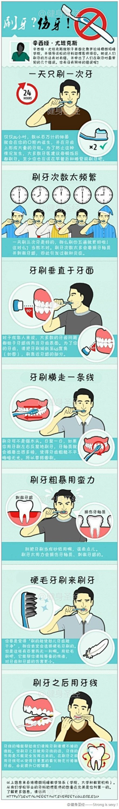 咚咚-锵采集到科普