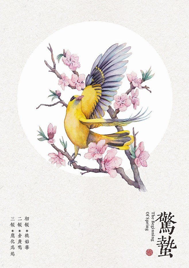 惊蛰