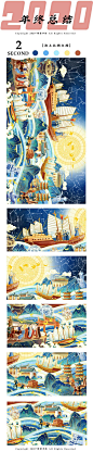 Pinterest : 发现想要尝试的食谱、家居创意、时尚灵感及其他创意点子。