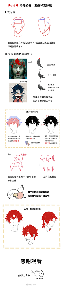 RONGLU5682采集到麻瓜学魔法