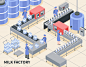 Process of milk packing on factory isometric illustration Free Vector