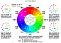 色相环高清图|24/12色相环图表下载 - 多多软件站