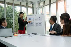 销售经理在每月例会上向总经理和团队提交销售报告和预测