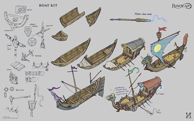 Modular boat kits, N...
