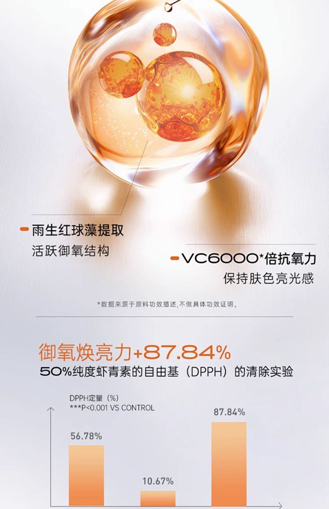 NACO虾青素次抛精华抗氧化抗糖抗初老熬...