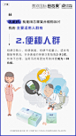 平面约设计：sdxc0006 减肥 私护凝胶 讲课 活动 瘦身 招商 卫生巾 妇科 头像 抑菌液 糖果压片  劳动节  青年节  立夏  母亲节 护士节  小满  儿童节  芒种  父亲节  端午节  建党节  小暑  大暑  建军节  立秋  处暑  中元节  白露  教师节 秋分  中秋节  寒露  霜降  重阳节 立冬  小雪  感恩节 大雪  冬至  平安夜 圣诞节   女神节