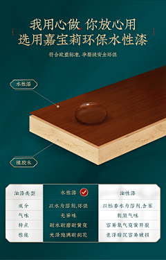 宁缺毋滥☆采集到材质页面