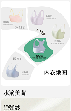 Az-887采集到垃圾站
