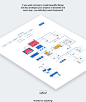 Greyhound UX Flowcharts : Meet Greyhound - awesome flowchart Kit consisting of 120 flowcharts and many other elements, such as arrows, actions etc. If you want not only to create beautiful things, but also prototype your projects in beautiful and smart wa