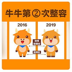 爱做美梦的醒醒醒采集到IP