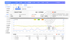 🍰蛋糕采集到能源