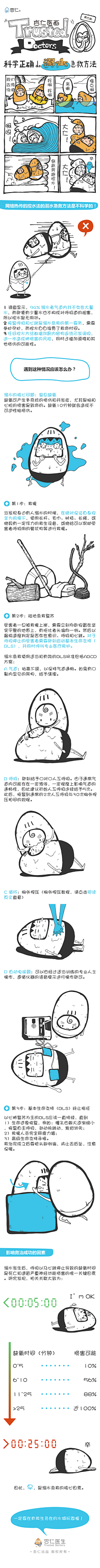 杏仁设计采集到精选漫画