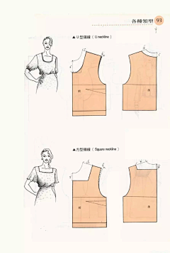 请叫偶大仙采集到服装纸样