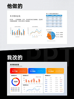 花尾气球采集到花艺氛围