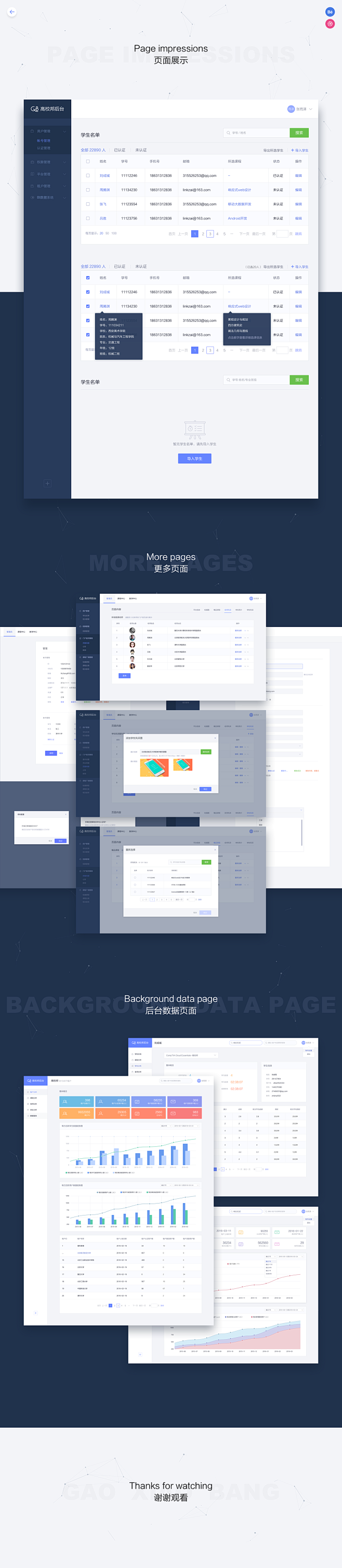 高校邦界面设计 : 高校邦后台系统是一个...