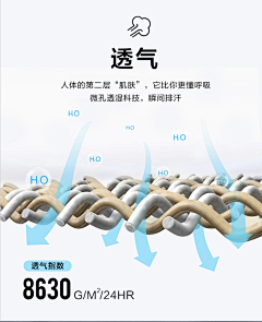 H-ealer采集到【产品诠释】