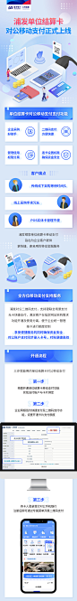 浦发银行公众号长图文设计