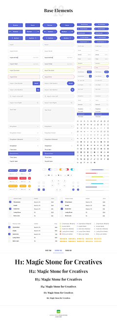 司徒Dink—UXD采集到控件类