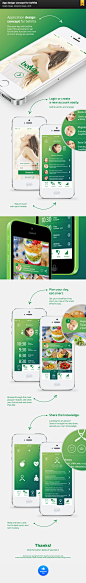 App design concept for belVita on Behance