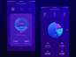 APP Data Interface Design By Zoeyshen