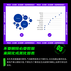 靑衫采集到APP交互设计