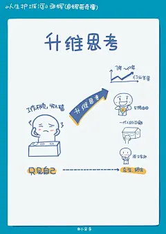 图解《人生护城河》 : 像经营一家公司一样去经营自己的人生，作为一个普通上班族要改变自己“被雇佣”的...