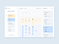 Memory ui   list view shot
