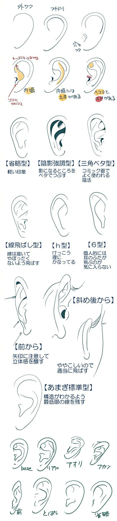 OKU秒采集到教程