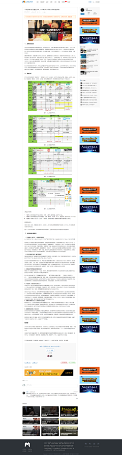 时光放逐客采集到iOS设计规范