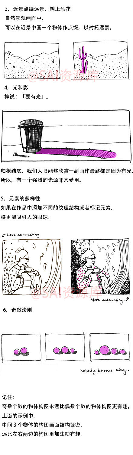 #SAI资源库# 10个技巧送给想自学画...