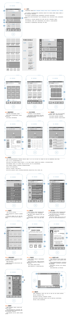 comsen采集到APP UI